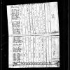 1800 US Census (Chillisquaque, Northumberland, Pennsylvania)