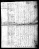 1800 US Census (Pike Run, Washington, Pennsylvania)
