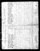 1800 US Census (Little Britain, Lancaster, Pennsylvania)