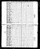 1810 US Census (Chillisquaque, Northumberland, Pennsylvania)