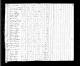 1820 US Census (Silver Creek, Clark, Indiana)