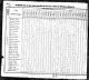 1830 US Census (Colrain, Franklin, Massachusetts)
