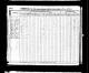 1840 US Census (Chillisquaque, Northumberland, Pennsylvania)
