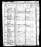 1850 US Census (Cabarrus County, North Carolina)