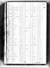 1850 US Census (Great Salt Lake, Utah)