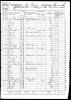1860 US Census (Troy, Bradford, Pennsylvania)