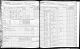 1865 New York Census for Charles Fremont Bartlett
