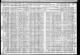 1910 US Census (Leeds, Jefferson, Alabama)