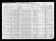 1910 US Census (Athens, Bradford, Pennsylvania)