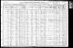 1910 US Census (Ebenezer, Cullman, Alabama)