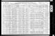 1910 US Census (Bartonville, Walker, Alabama)