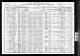 1910 US Census (Richmond, Tioga, Pennsylvania)