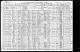1910 US Census (Indianapolis, Marion, Indiana)