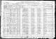 1920 US Census (Troy, Bradford, Pennsylvania)