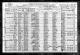 1920 US Census (Alabama City, Etowah, Alabama)