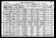 1920 US Census (Stockton, San Joaquin, California)