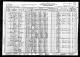 1930 US Census (Johnson, Scott, Indiana)