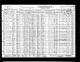 1930 US Census (Weltie, Cullman, Alabama)
