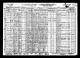 1930 US Census (Brooklyn, Kings, New York)