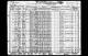 1930 US Census (Richmond, Tioga, Pennsylvania)