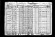 1930 US Census (Athens, Bradford, Pennsylvania)