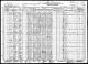 1930 US Census (Johnson County, Kentucky)