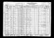 1930 US Census (Carterville, Jasper, Missouri)