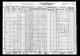 1930 US Census (Richmond, Wayne, Indiana)
