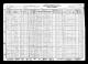 1930 US Census (Omaha, Douglas, Nebraska)