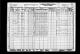 1930 US Census (Armenia, Bradford, Pennsylvania)