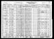 1930 US Census (Crawfordsville, Montgomery, Indiana)