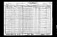 1930 US Census (Troy, Bradford, Pennsylvania)