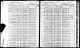 New York State Census 1905.jpg
