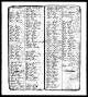 1779 Pennsylvania Septennial Census (Paxton, Lancaster, Pennsylvania)