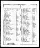 1800 Pennsylvania Septennial Census (Barree, Huntingdon, Pennsylvania)